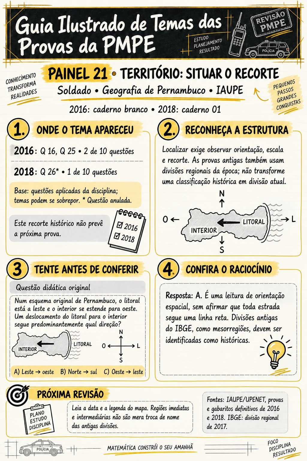 Prévia 3