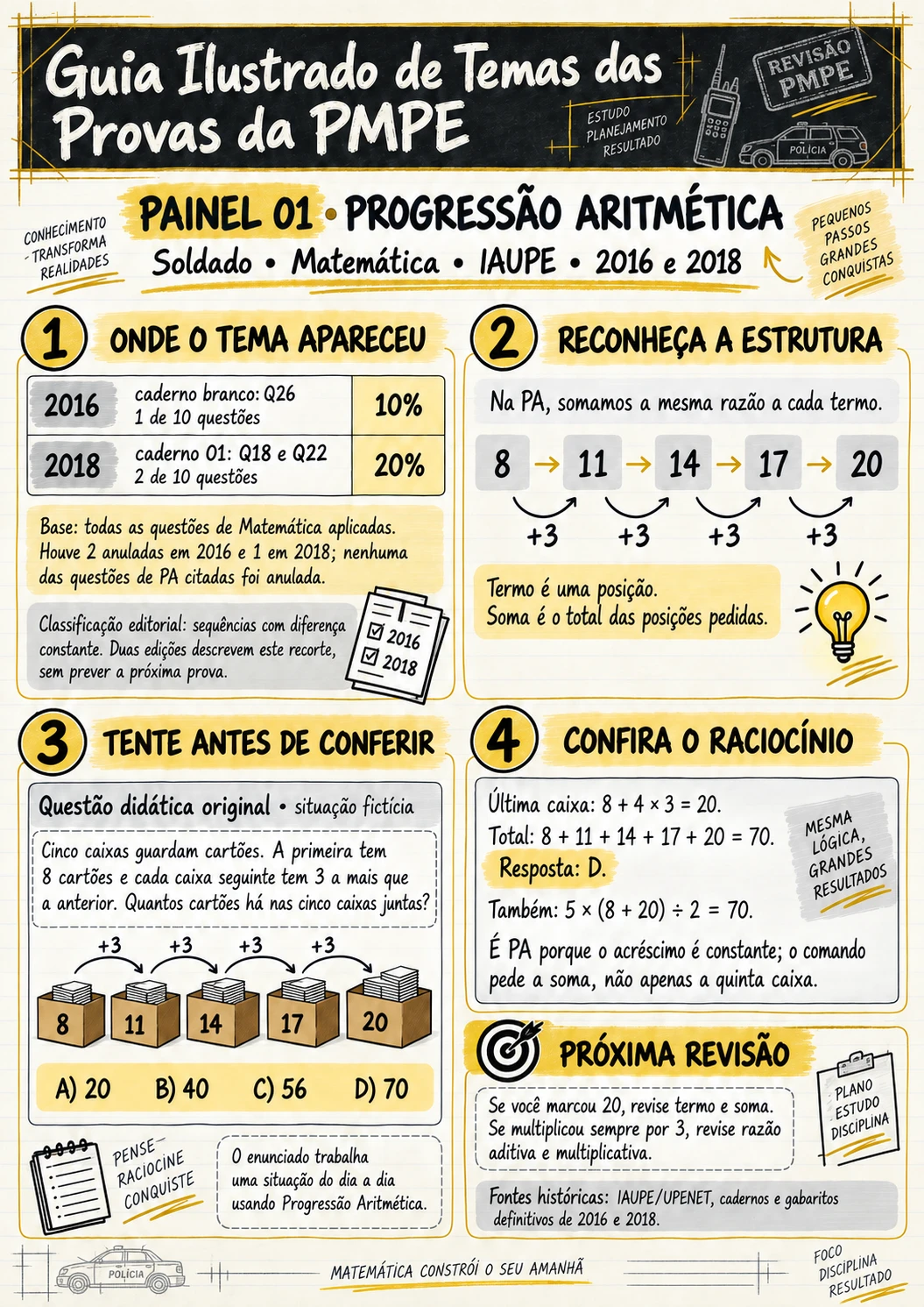 Prévia 5